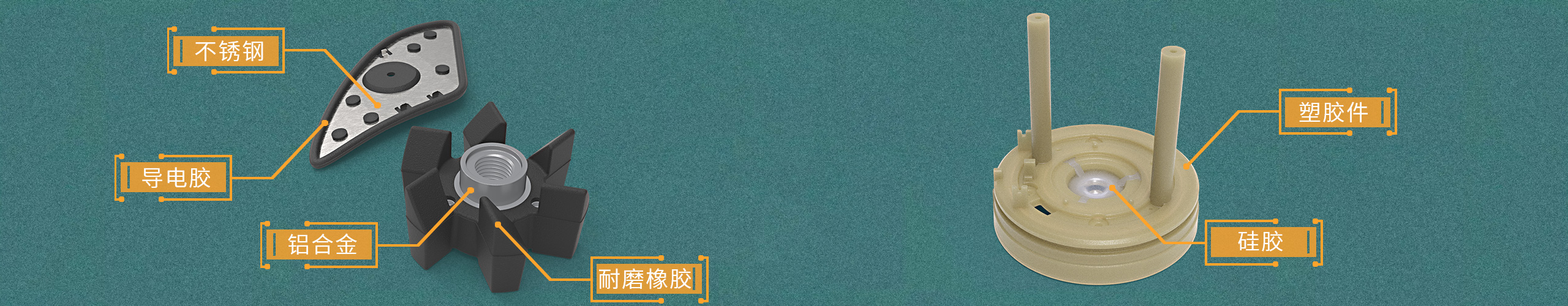 硅橡膠包膠件